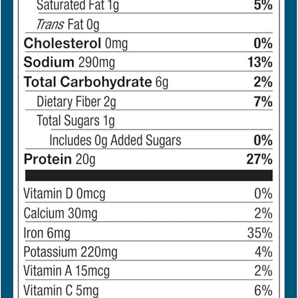 Premium Protein + Supergreens, Chocolate – 20G n Protein, Dairy & Gluten Free, 28.8 Oz (25 Servings)