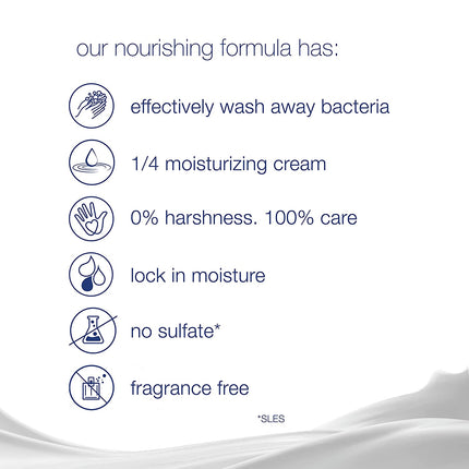 Dove Fragrance-Free Beauty Bar - Enhanced Moisturization for Softer Skin, Hypoallergenic Formula for Sensitive Skin, Gentle Cleanser, 3.75 Oz, Pack of 14 Bars