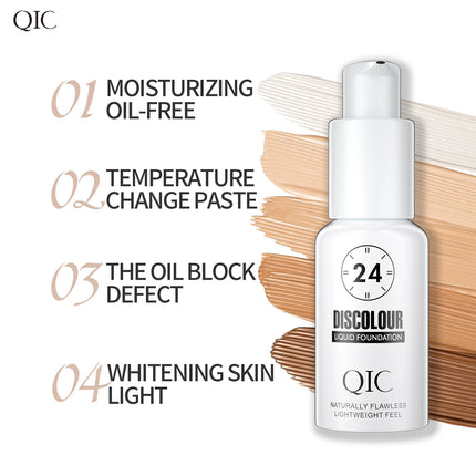Foundation Magic Color Changing Foundation Liquid Soft Matte Long Lasting Hydrating Makeup Base by Gilded Grace